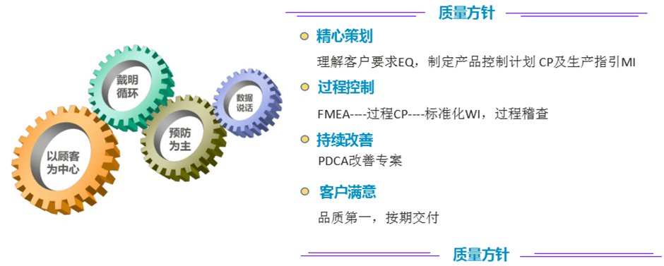 ���g22 - �ٷ���վ -- ÿ���о�ϲ