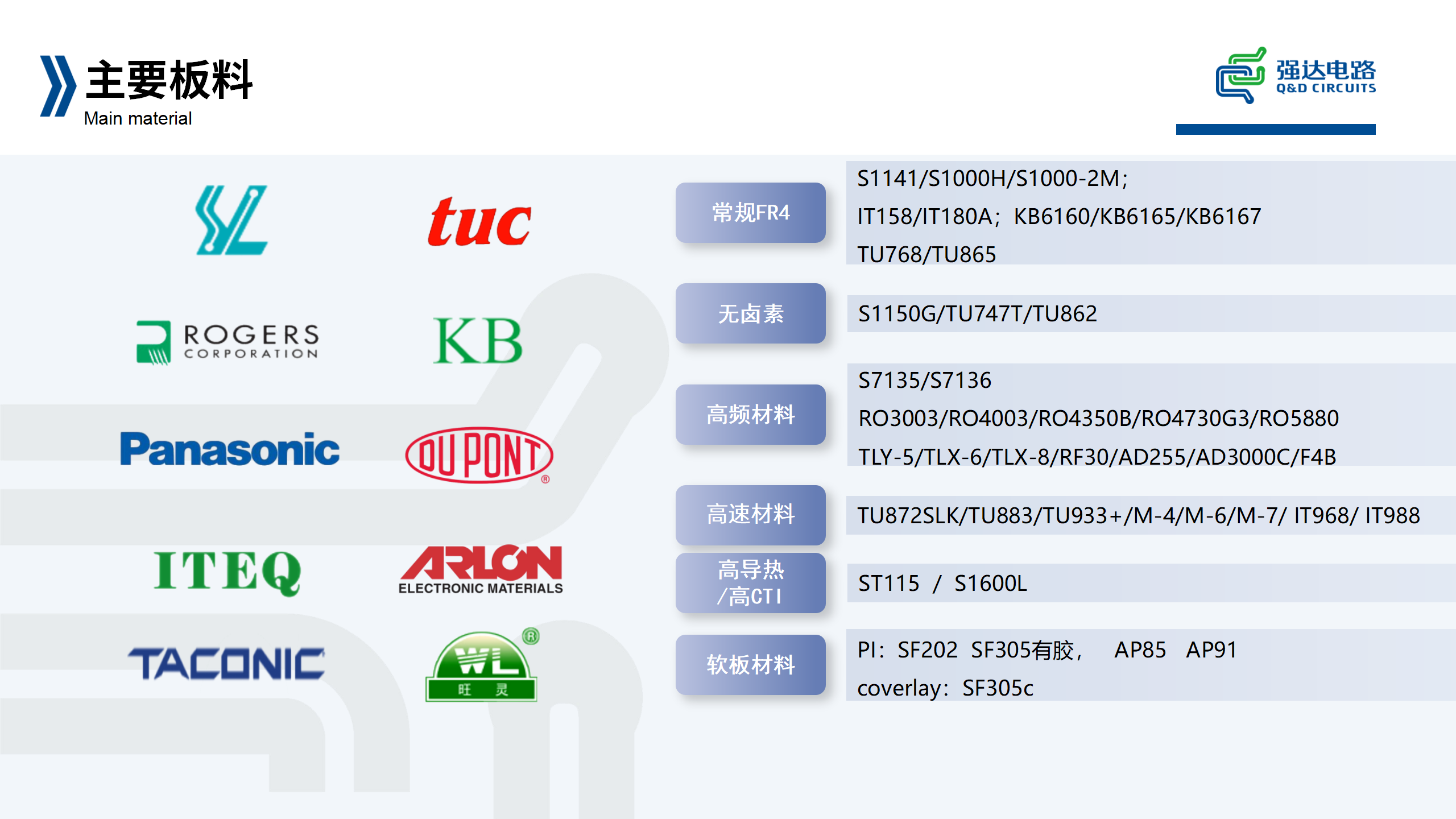 ���g22 - �ٷ���վ -- ÿ���о�ϲ