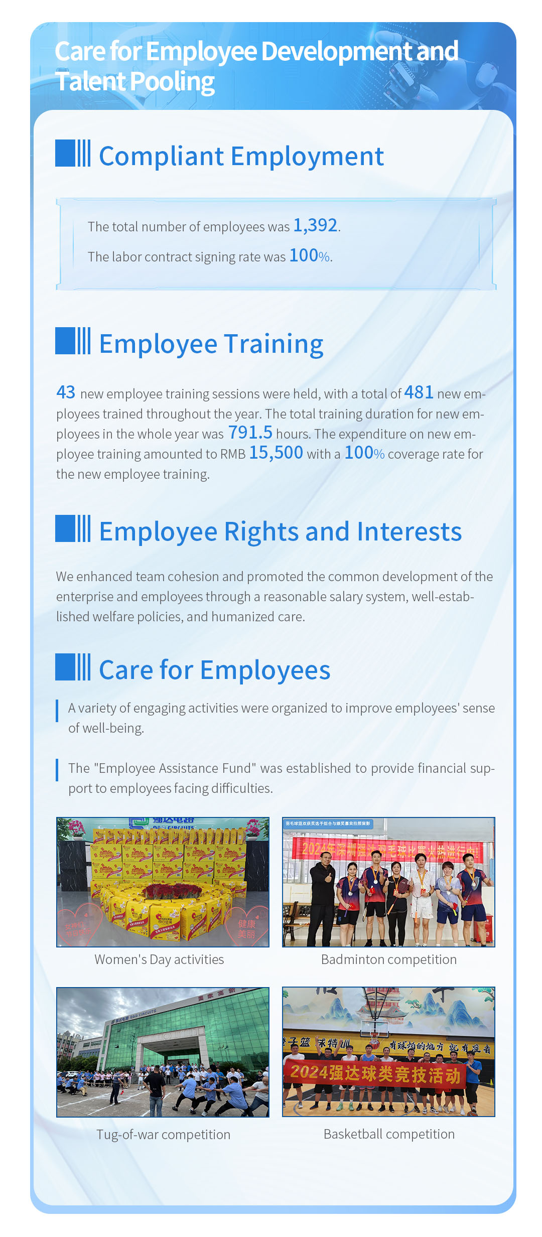 ���g22 - �ٷ���վ -- ÿ���о�ϲ