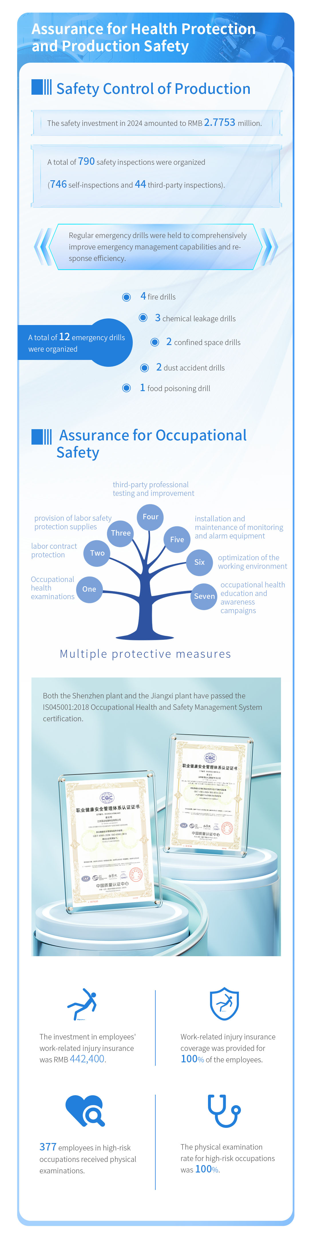 ���g22 - �ٷ���վ -- ÿ���о�ϲ